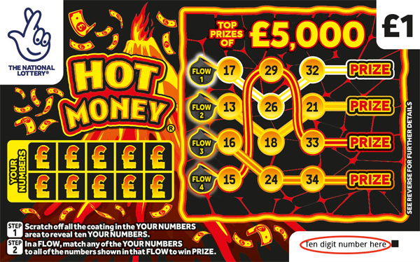 National Lottery Scratchcard